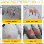 5 Paires de Protège-orteils anti-friction et silicone