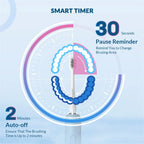 Brosse à dents électrique à ultrasons - 365 Jours d'autonomie !