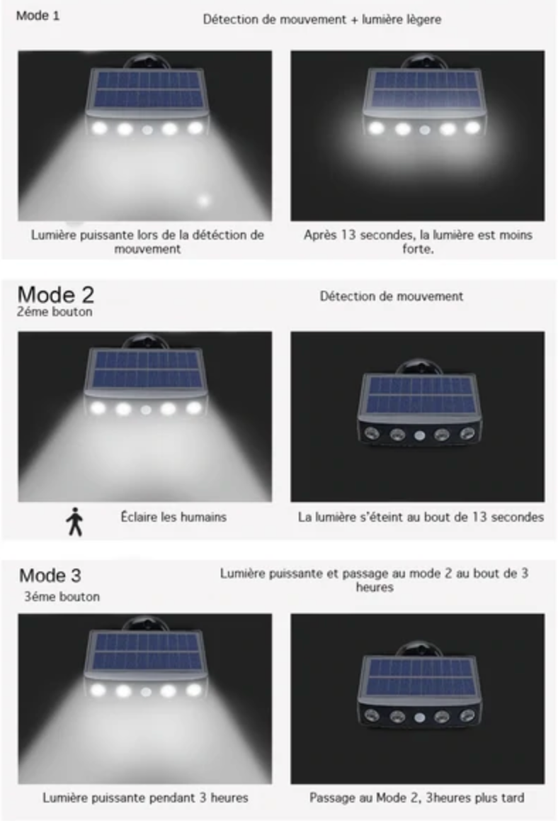 Lampe puissante solaire rotative