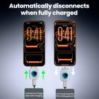 Cargador USB-C Inteligente de 140W de Carga Rápida – Desconexión Automática con Carga Completa para Teléfonos
