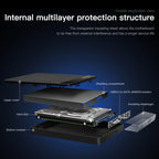 Disque dur externe HDD Jusqu'à 1TO