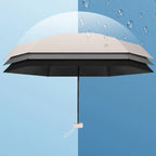 Mini parapluie ULTRA compact