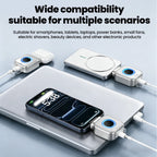 Cargador USB-C Inteligente de 140W de Carga Rápida – Desconexión Automática con Carga Completa para Teléfonos