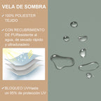 Toldo vela cuadrado o rectangular - Kit completo
