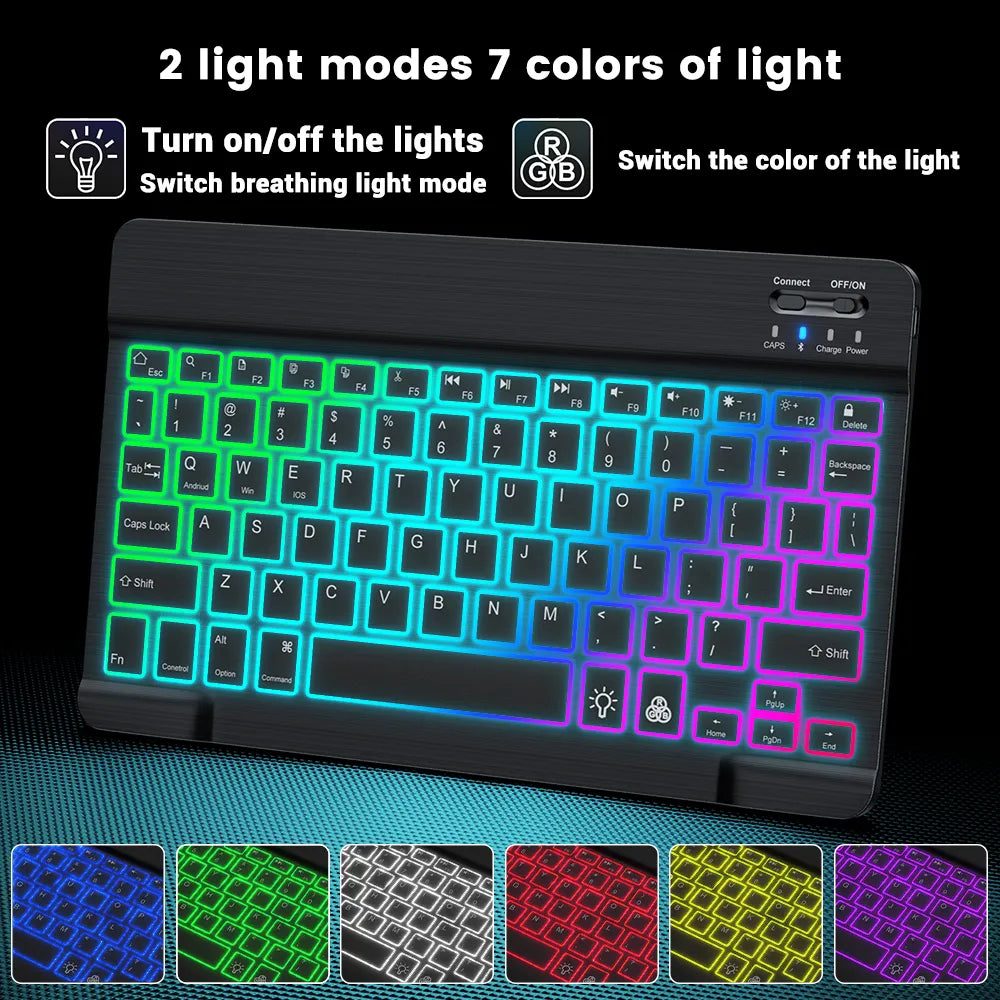 Clavier et Souris Bluetooth Rétroéclairés - Tablette, Smartphone et PC