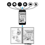 Cahier de notes réutilisable